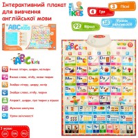 Плакат говорить анг 7031