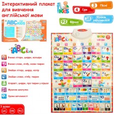 Плакат говорить анг 7031